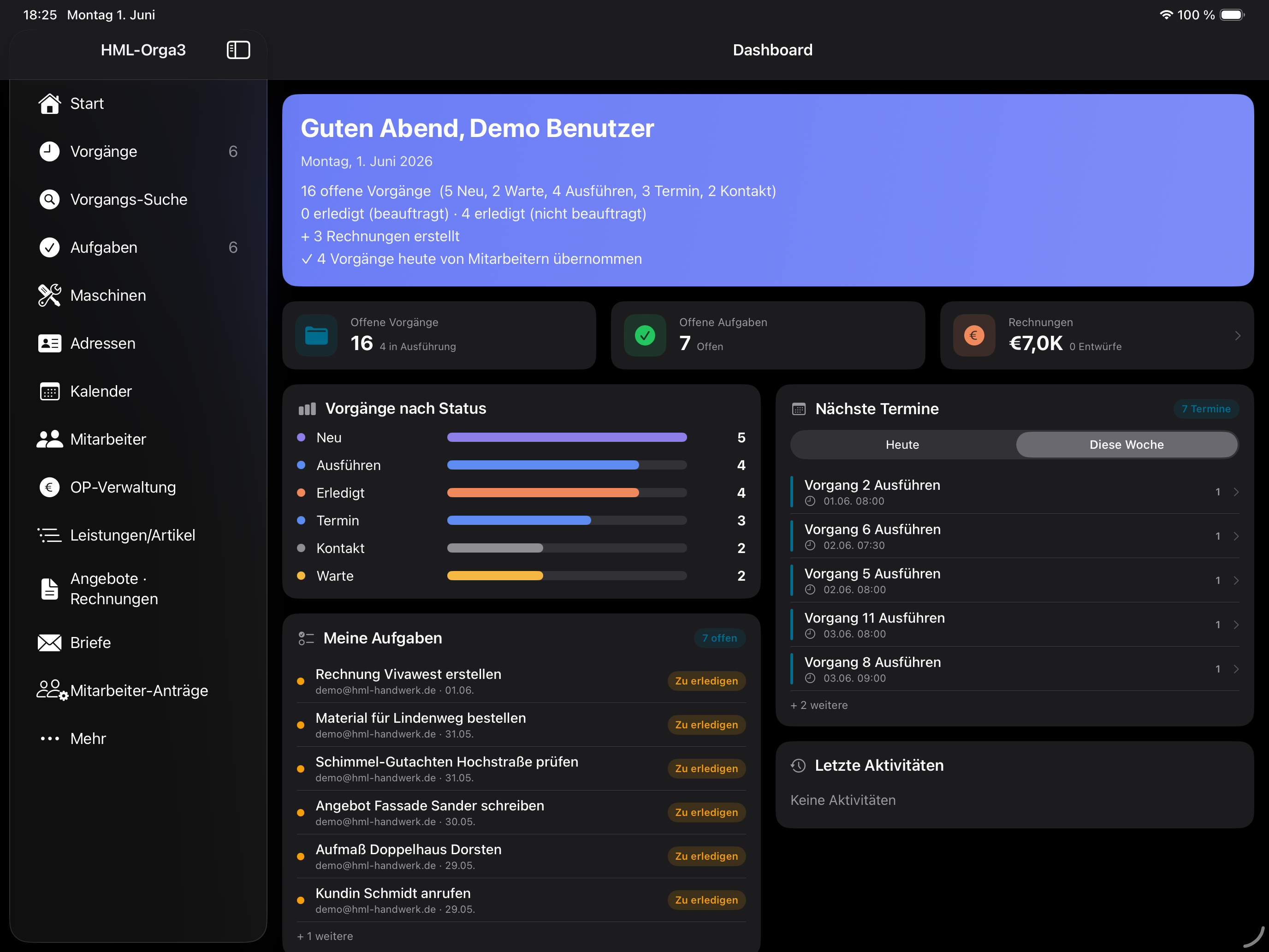 iPad Dashboard mit Kennzahlen